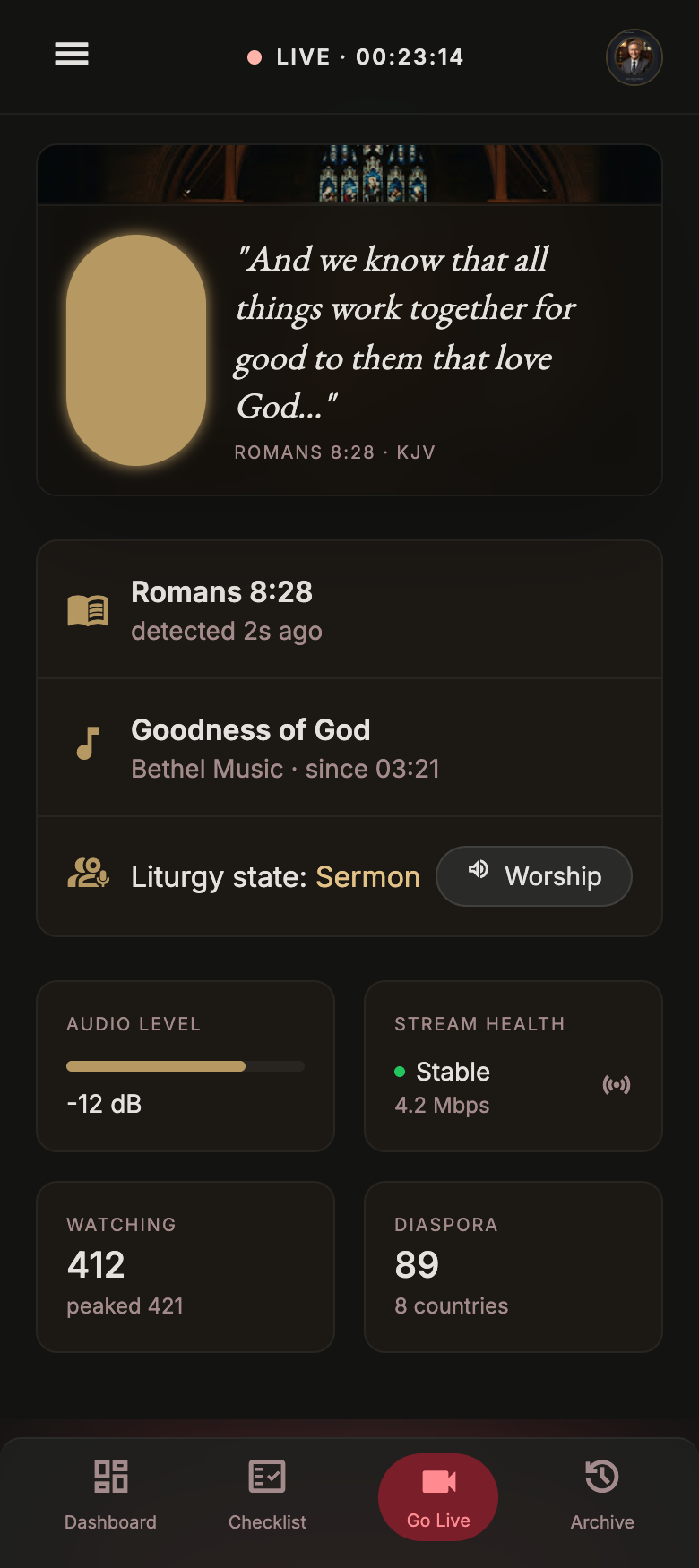 The Go Live cockpit — verse detected, song recognized, stream health, 412 watching, 89 in the diaspora across 8 countries